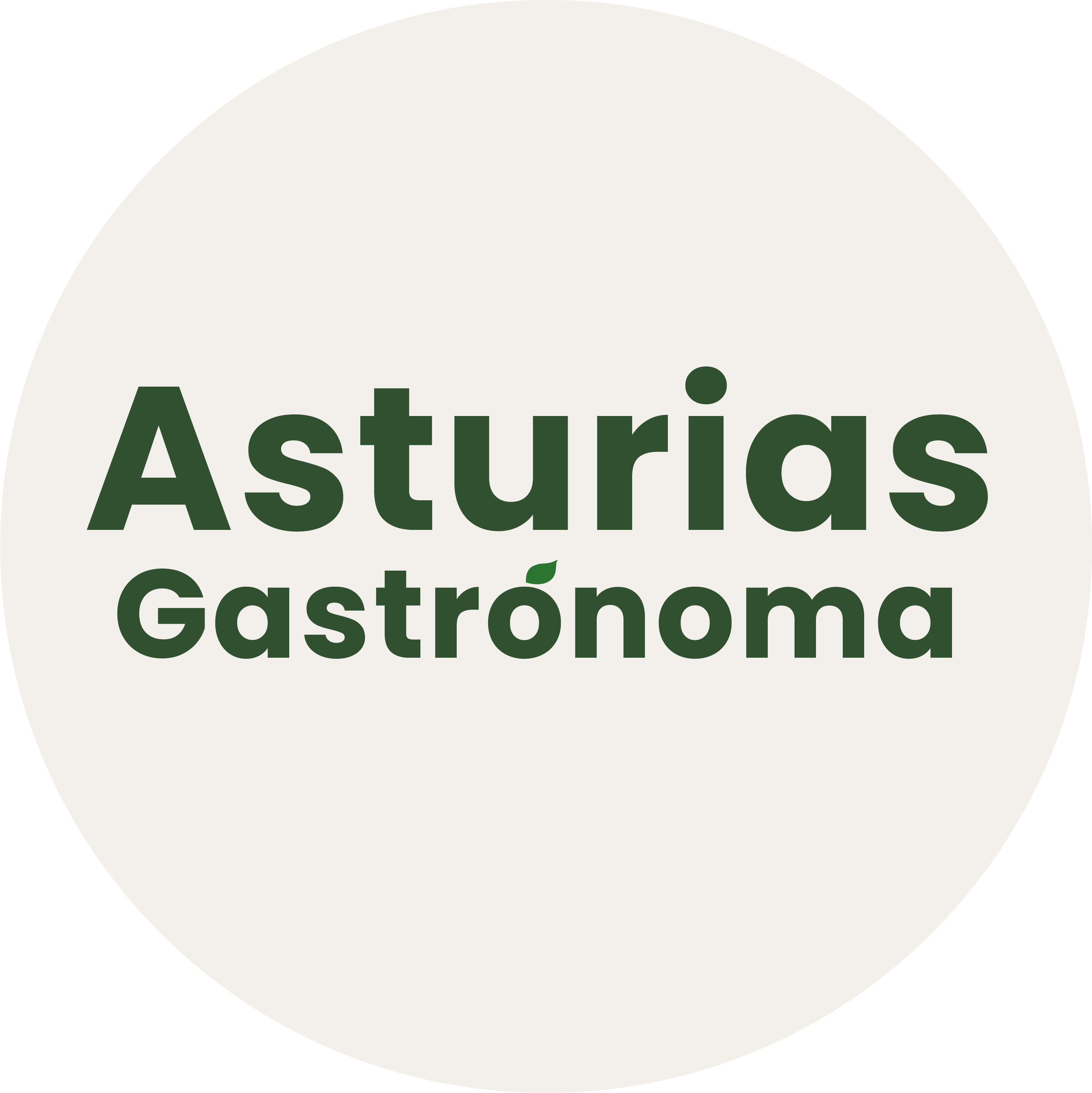 Asturias gastrónoma